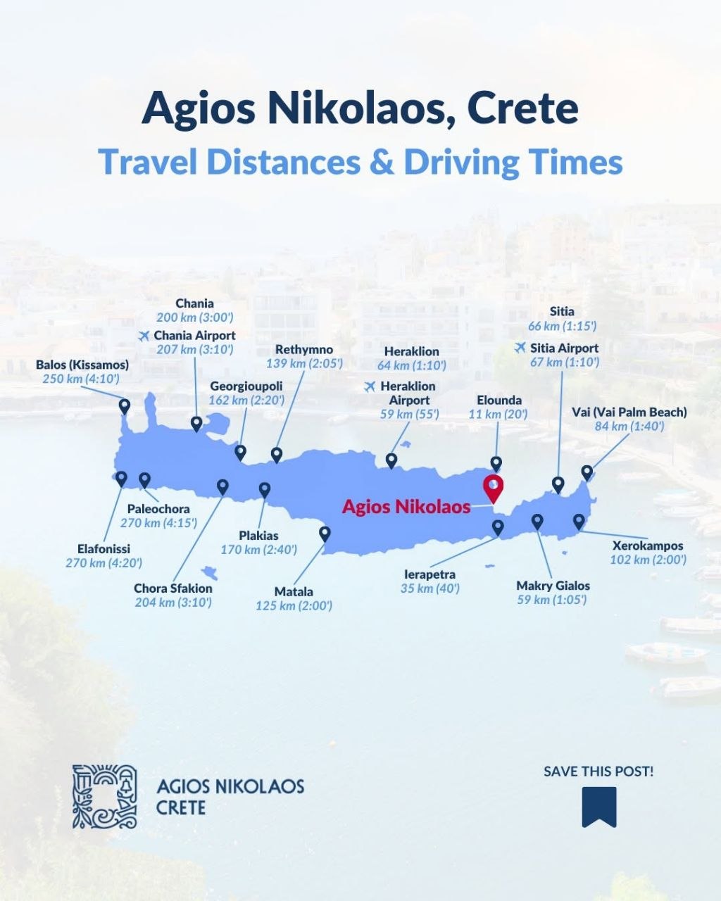 Agios Nikolaos, Crete: Why This Town Is the Best Base to Explore the Island